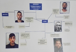 Riesi, svolta nell'inchiesta sul delitto Fiandaca: 5 arresti e perquisizioni