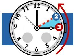 Ora legale addio, il Parlamento europeo vota sì