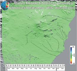 Le deformazioni dell'Etna misurate con il satellite