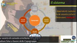 La maxi frode fiscale con fatture false da 16 milioni, cinque arresti a Palermo