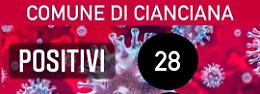 Cianciana, in aumento i casi di Covid. L'appello del sindaco