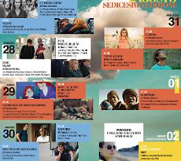 Il Vento del Nord, cinema e solidarietà a Lampedusa con 12 film davanti al porto degli sbarchi