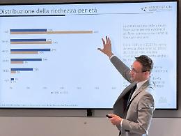 Solo il 10% dei siciliani investe in fondi comuni: grande spazio di crescita, soprattutto tra i giovani